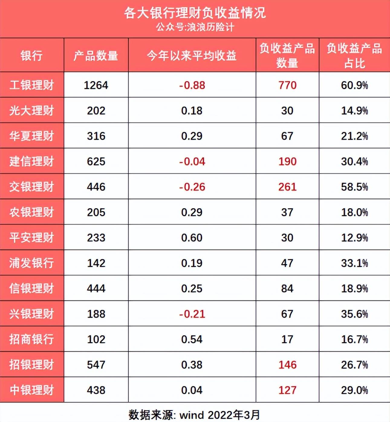 2024年今期2024新奧正版資料免費(fèi)提供,特別解答解釋落實(shí)_追蹤版91.633