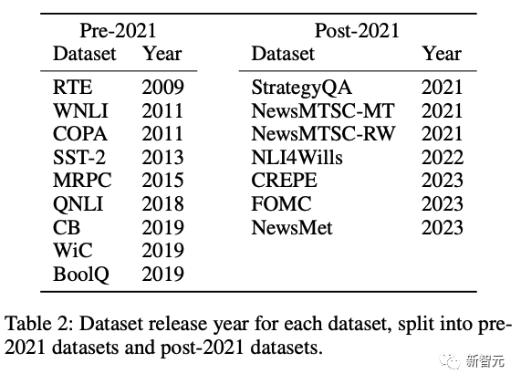 7777788888新澳門開(kāi)獎(jiǎng)2023年,智計(jì)解答解釋落實(shí)_協(xié)力版90.984