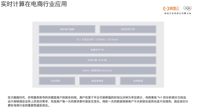 新奧長期免費(fèi)資料大全,實(shí)時(shí)信息解析說明_協(xié)作型7.685