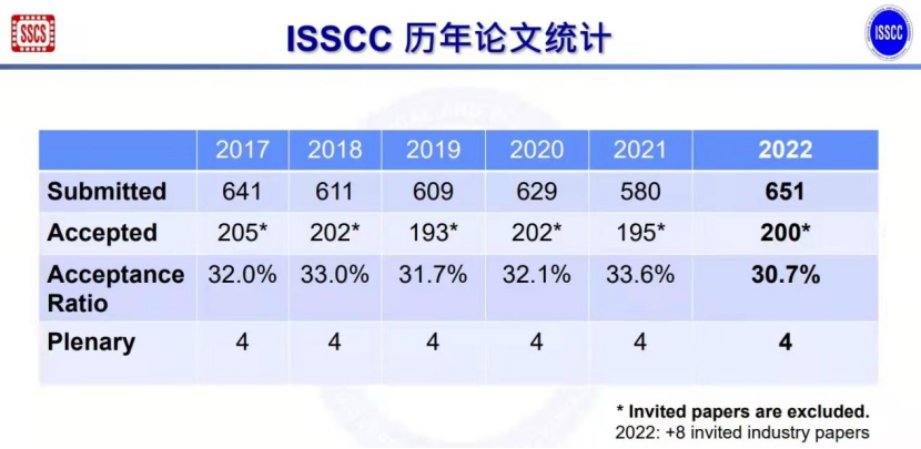 2024澳門資料大全免費(fèi)808,智慧解答執(zhí)行落實(shí)_便攜款89.213