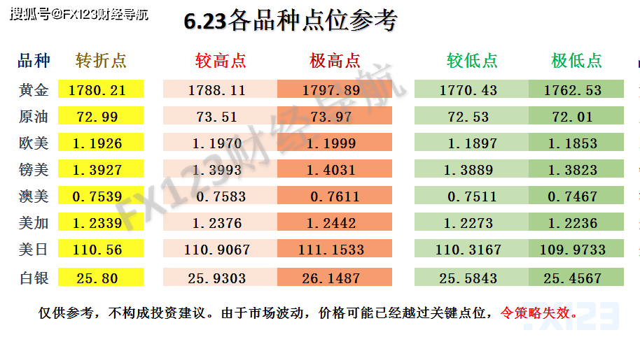 2024新澳天天彩資料免費(fèi)提供,市場(chǎng)調(diào)研解答落實(shí)_挑戰(zhàn)款47.633