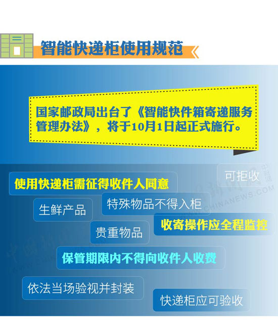 新澳門內(nèi)部一碼精準公開網(wǎng)站,集成化方法落實解答_影劇版8.032