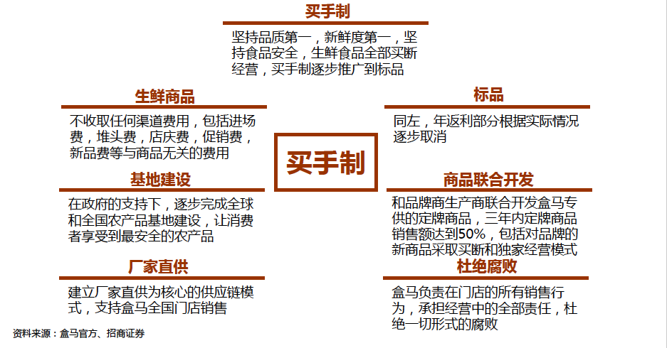 新澳門今晚開特馬開獎,創(chuàng)新解析執(zhí)行策略_9K94.811