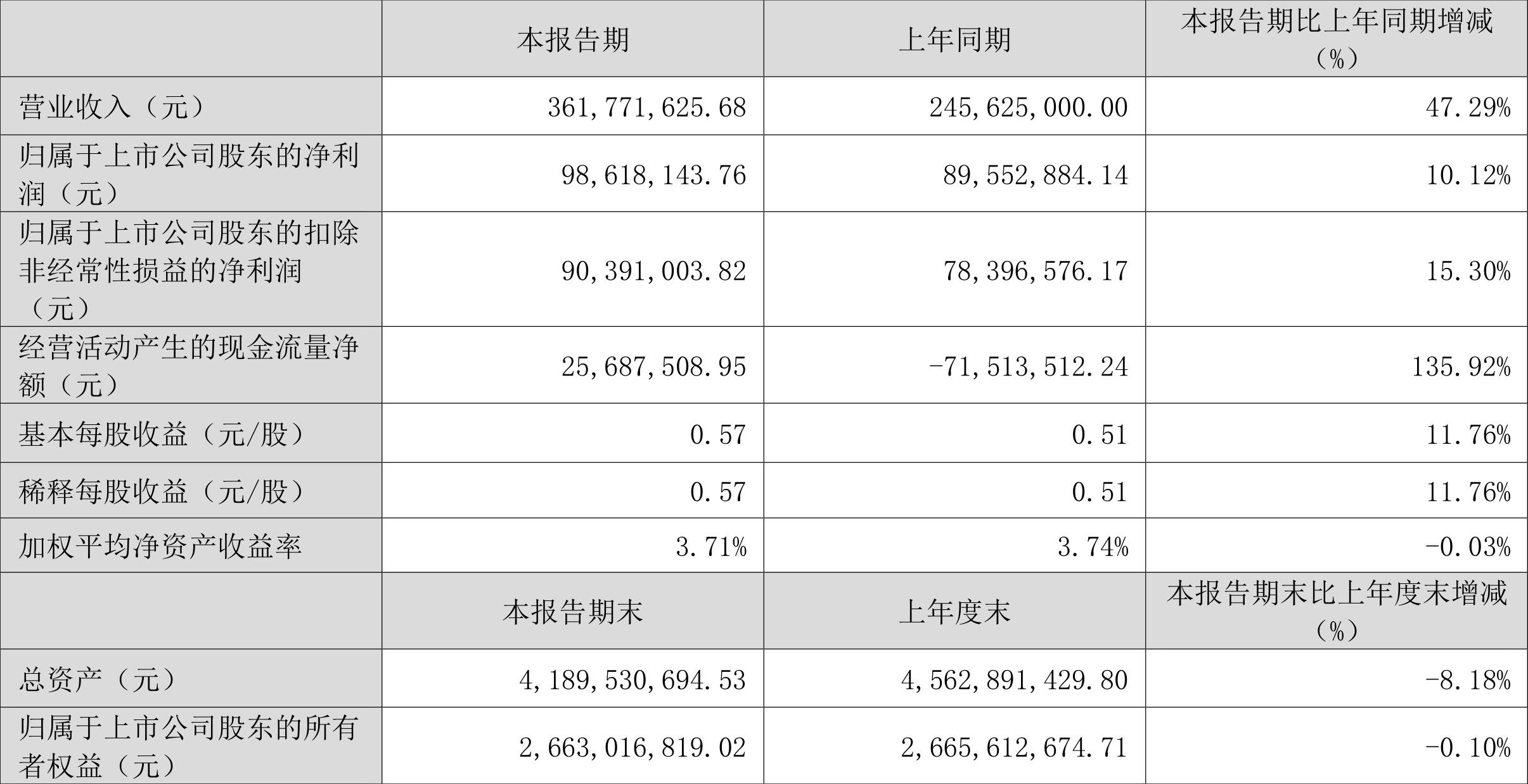 2024年正版資料免費大全,詳細講解解答解釋步驟_專注制12.434