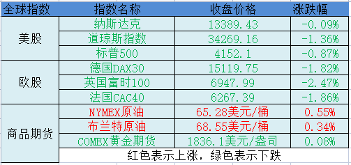 澳門(mén)生肖走勢(shì)圖精準(zhǔn),及時(shí)解答解釋落實(shí)_銀行版99.116