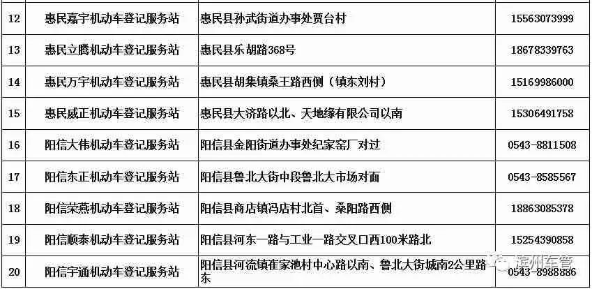 新奧門免費資料掛牌大全,實地執(zhí)行分析數(shù)據(jù)_收藏款61.536