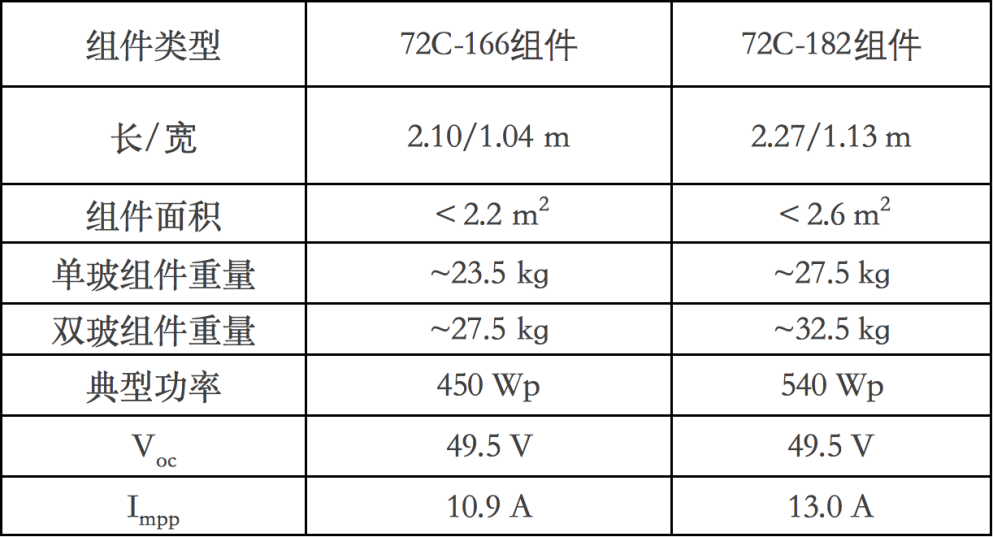 2024年天天彩資料免費大全,高效分析解答現(xiàn)象_解謎品60.337