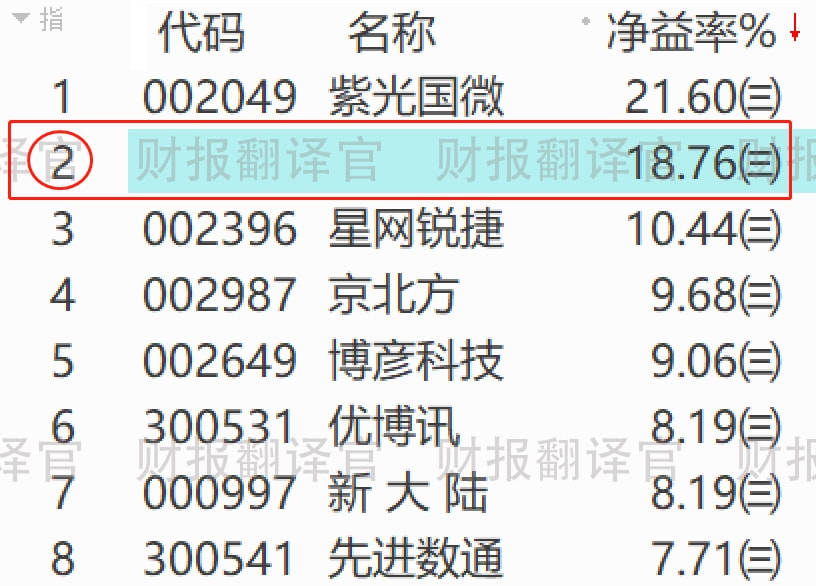 澳門三肖三碼準(zhǔn)100%,專家解讀解答解釋現(xiàn)象_SE品27.857