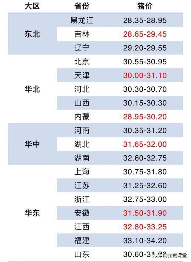 新奧門特免費(fèi)資料大全今天的圖片,前瞻的解釋落實(shí)趨勢(shì)_兼容品4.868