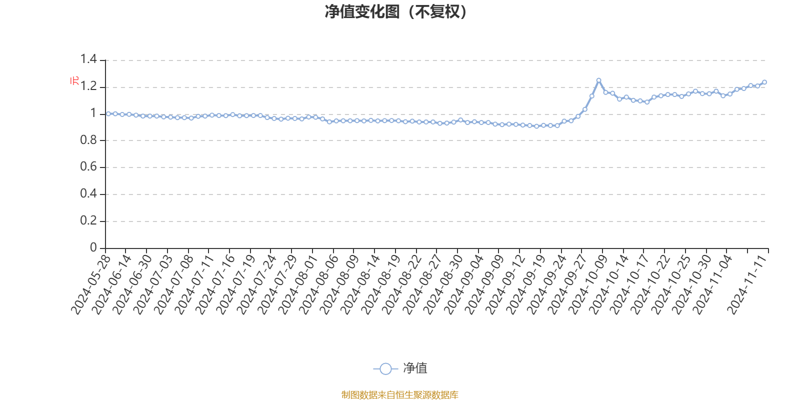 2024澳門資料大全正新版,實地數(shù)據(jù)方案評估_媒體集75.488