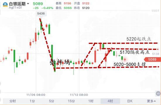 工業(yè)廢渣 第43頁(yè)