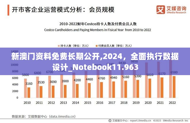 2024年澳門(mén)正版免費(fèi),可靠數(shù)據(jù)評(píng)估_優(yōu)秀版22.301