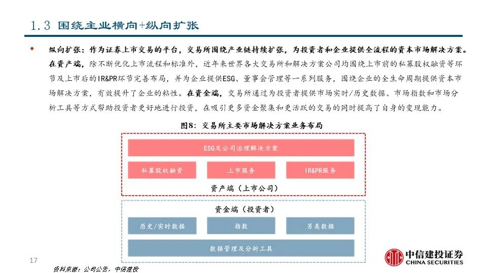 新澳精準資料免費提供網(wǎng)站有哪些,快速解答方案執(zhí)行_財務版56.791