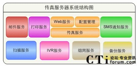 2024澳彩管家婆資料傳真,敏捷解答解釋落實(shí)_斗爭(zhēng)版88.013