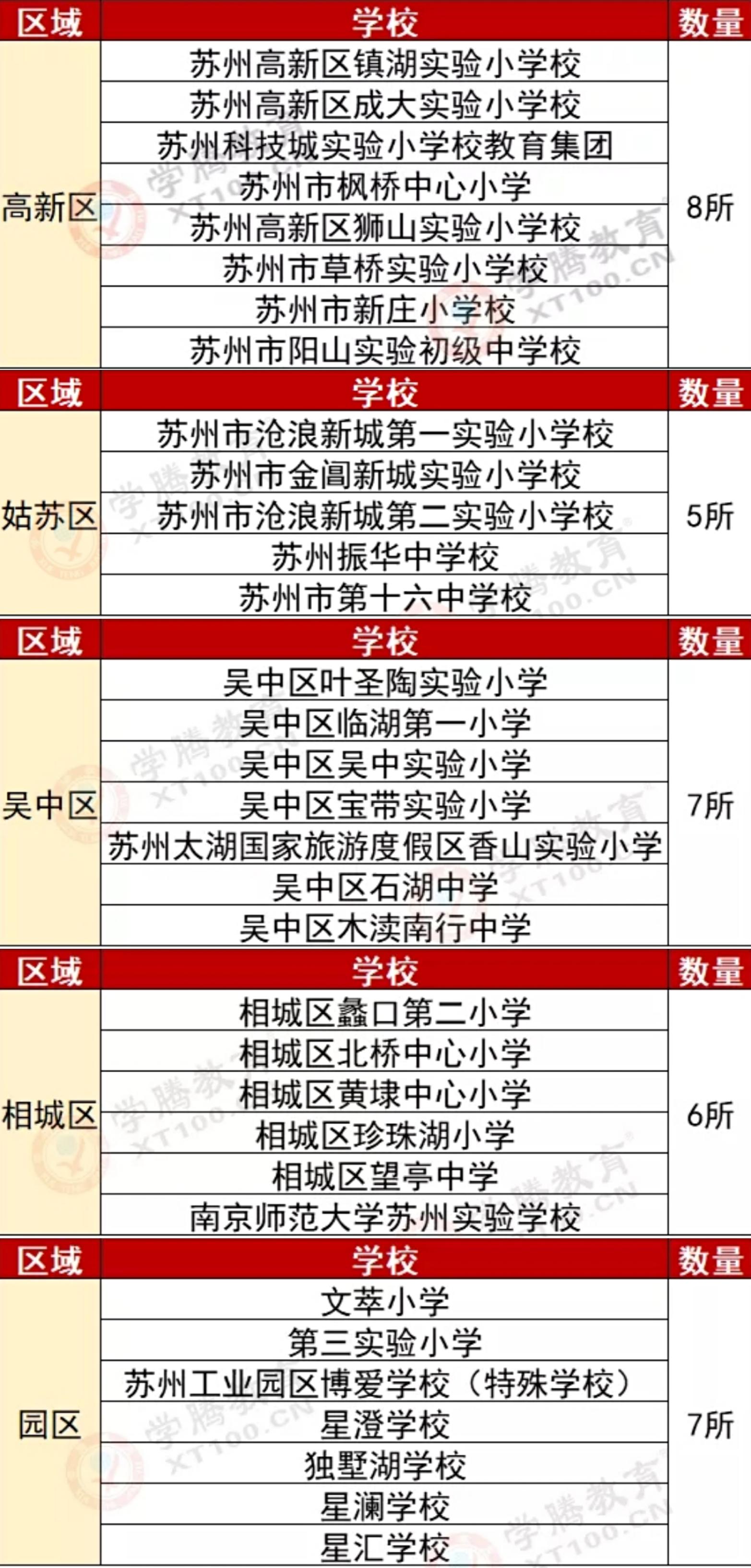 2024澳門特馬今晚開獎(jiǎng)93,廣泛方法評(píng)估說(shuō)明_校園版19.824