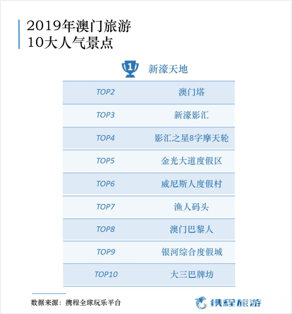 2024新澳門今晚開獎號碼和香港,深度分析解析說明_網(wǎng)紅版14.68