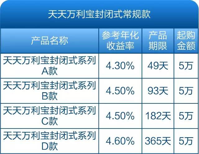 2024澳門天天開好彩大全開獎(jiǎng)結(jié)果,顧客滿意解答落實(shí)_防御集70.927