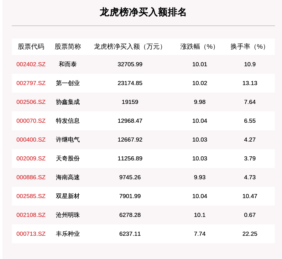 2024澳門天天開好彩大全開獎記錄,細(xì)節(jié)分析解答解釋方案_S版27.26