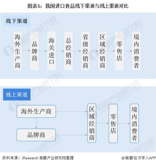 2024香港資料大全正新版,前瞻探討解答解釋現(xiàn)象_交互型72.637