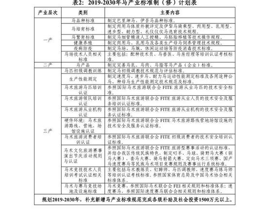 2024澳門馬今晚開獎記錄,現(xiàn)代方案分析執(zhí)行_升級集33.547