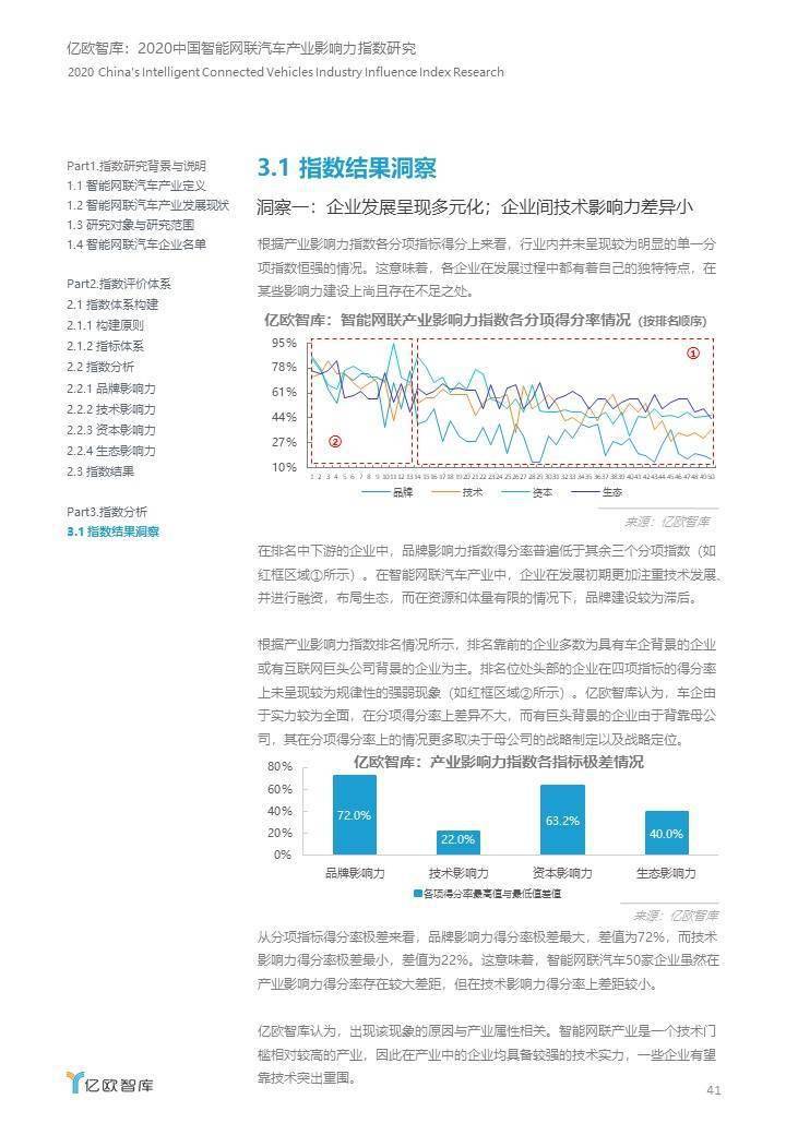 新澳門2024年正版馬表,反饋數(shù)據(jù)解答落實(shí)_回憶型8.358