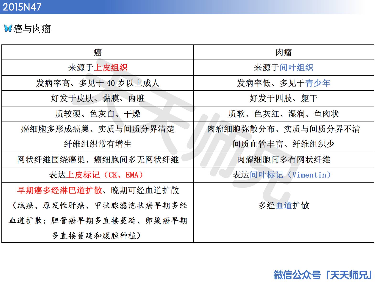 新址246(944CC)天天彩免費(fèi)資料大全,簡(jiǎn)捷解答解釋落實(shí)_WP集76.338