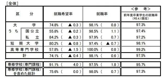 2024新澳資料大全免費(fèi),平臺(tái)整合解析落實(shí)_學(xué)院款73.129