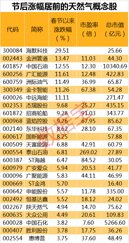 2024新奧精準(zhǔn)資料免費(fèi)大全078期,靈活解析執(zhí)行_視覺版82.459