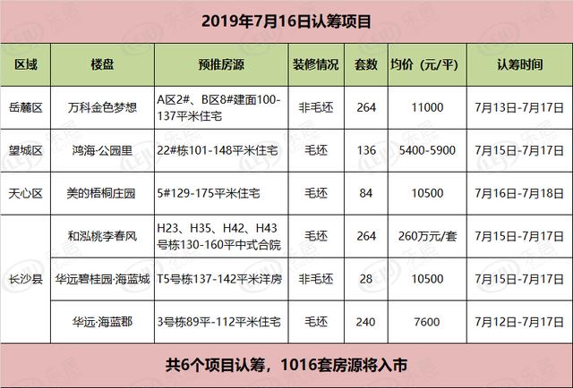 2024澳門天天開好彩免費,深入數(shù)據(jù)策略解析_預告型42.236