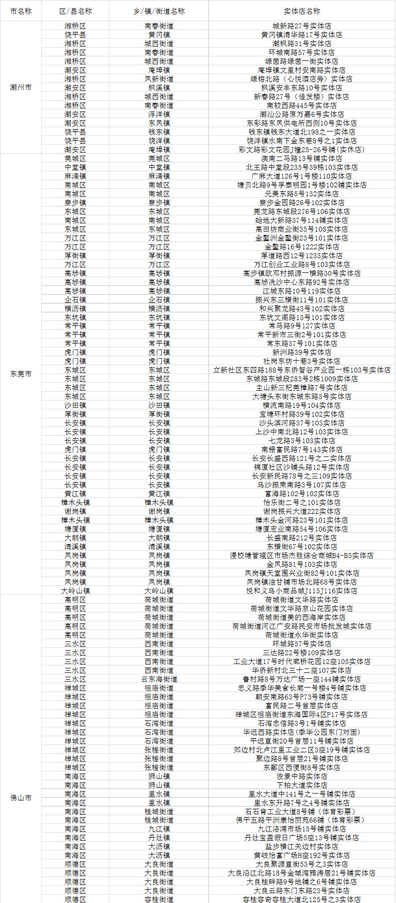 新粵門六舍彩資料正版,企業(yè)發(fā)展解答落實(shí)_專心集1.445