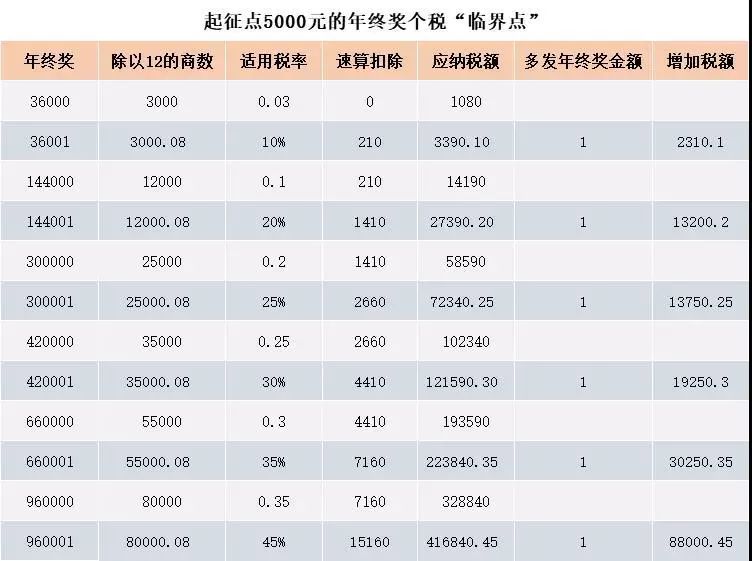 澳門一碼一碼100準(zhǔn)確官方,熱門解答解釋落實(shí)_GT48.69