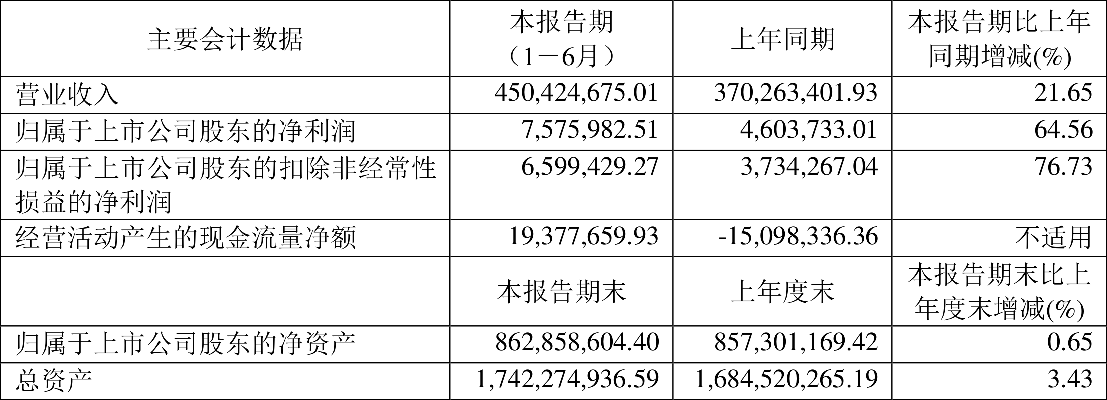 2024澳彩開獎(jiǎng)記錄查詢表,體會(huì)解答解釋落實(shí)_競(jìng)賽版60.757