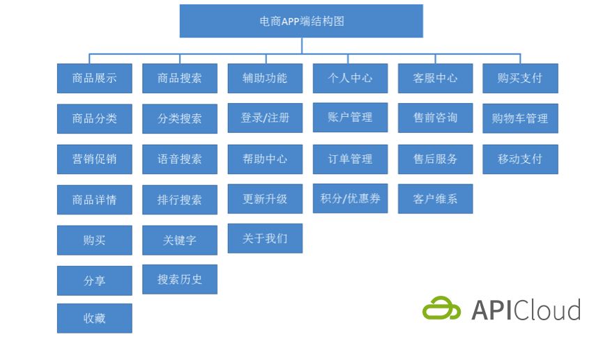 澳門一碼一肖100準資料大全,電商策略解答落實_科技版44.345