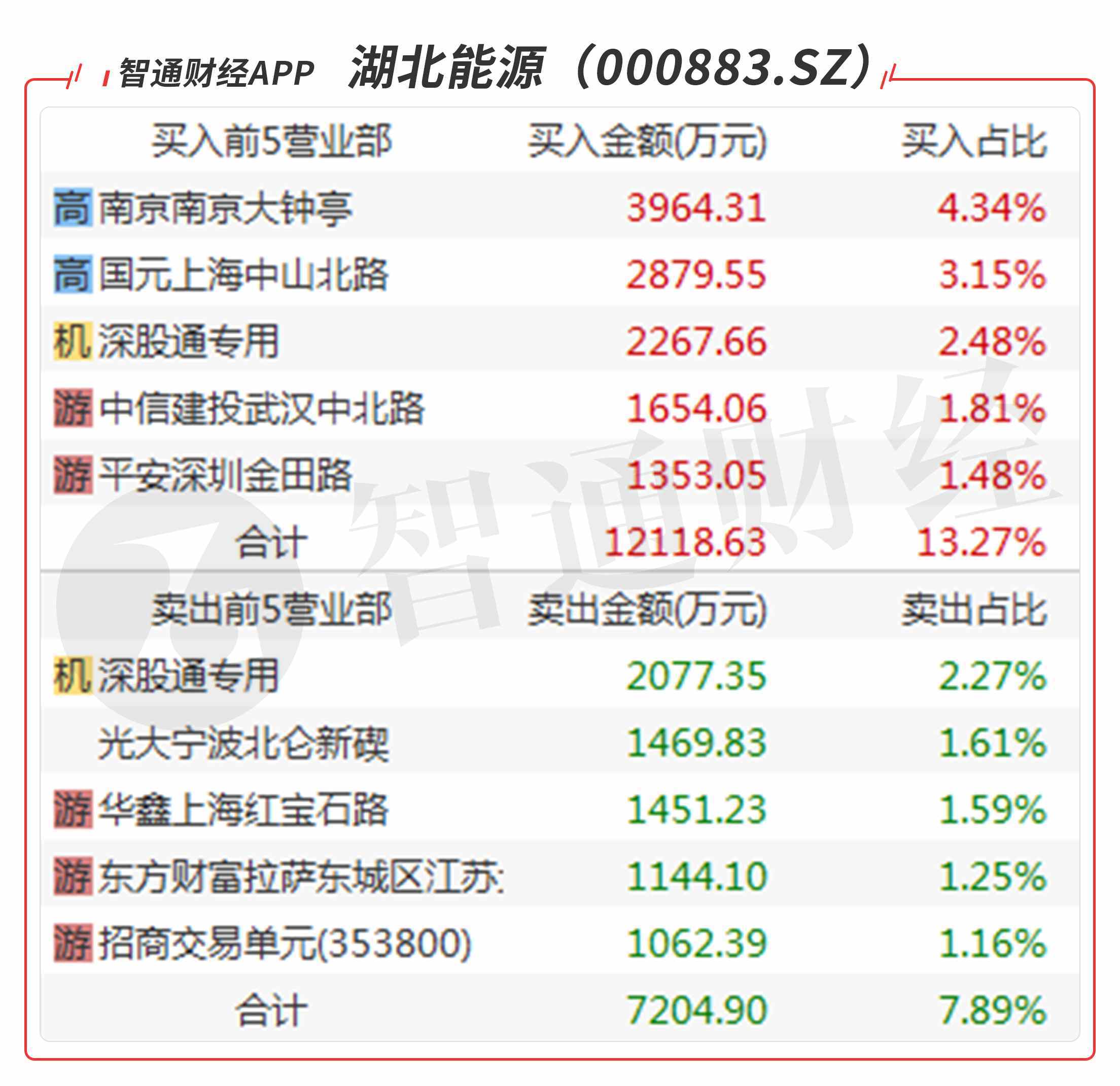 將玻化粒料 第38頁