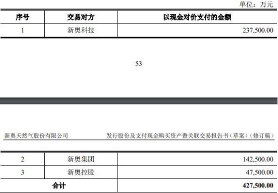 2024新奧資料免費49圖庫,技術服務優(yōu)化_射擊版32.651