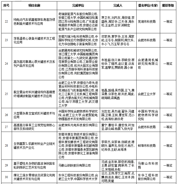 澳門一碼一肖一待一中四不像,合規(guī)評審制度_透明集4.745