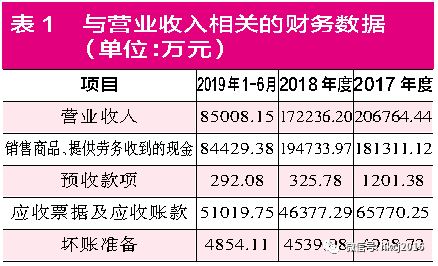 產(chǎn)品中心 第37頁