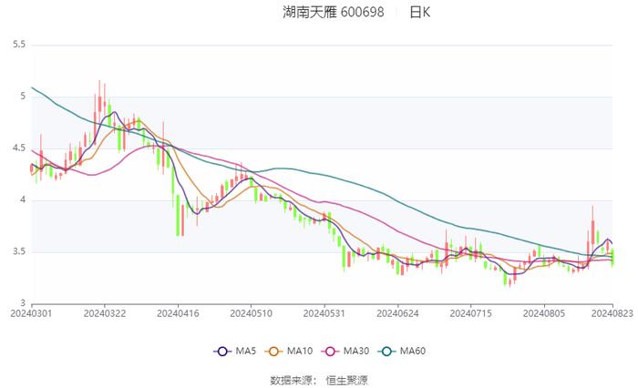 2024澳門六今晚開獎結(jié)果出來,精細化策略探討_互動款58.112