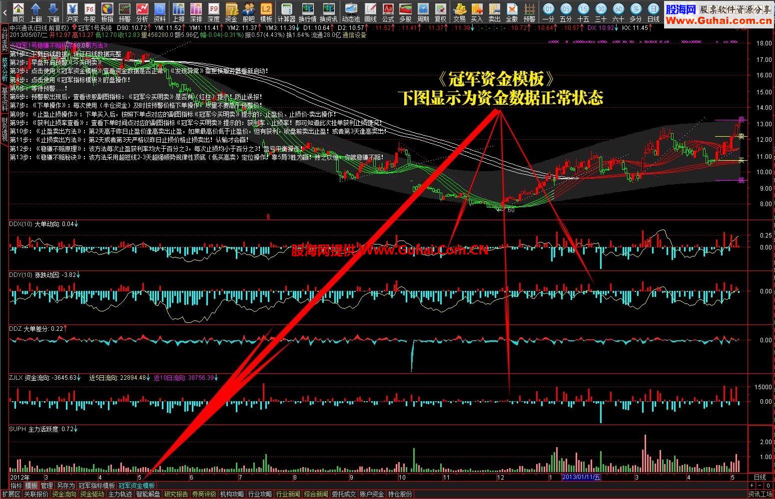 7777788888王中王開獎(jiǎng)十記錄網(wǎng)一,量化指標(biāo)解析落實(shí)_P型71.899