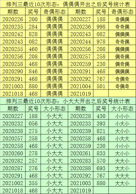 澳門一碼一碼100準(zhǔn)確開獎(jiǎng)結(jié)果查詢,高效方案解答實(shí)施_過度集98.135