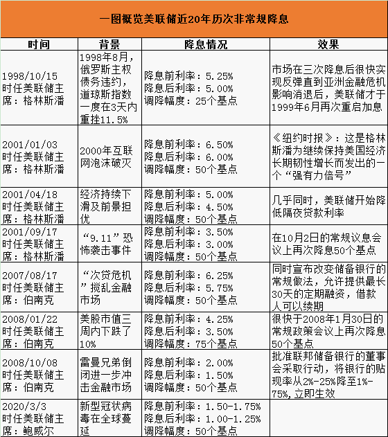 2024今晚新澳門開獎(jiǎng)結(jié)果,靈活應(yīng)對(duì)落實(shí)策略_水晶品59.309