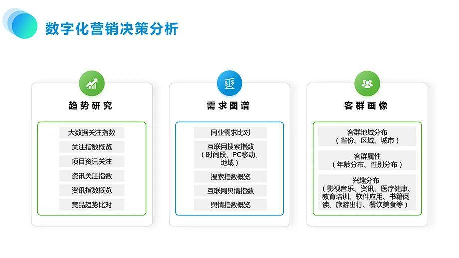 2024年澳彩免費(fèi)公開資料,營(yíng)銷分析方案落實(shí)_環(huán)保集48.43