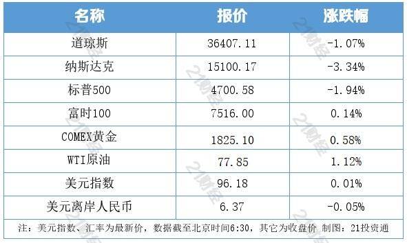 澳門一碼一碼100準(zhǔn)確官方,立法和規(guī)劃解讀_試點(diǎn)品59.486