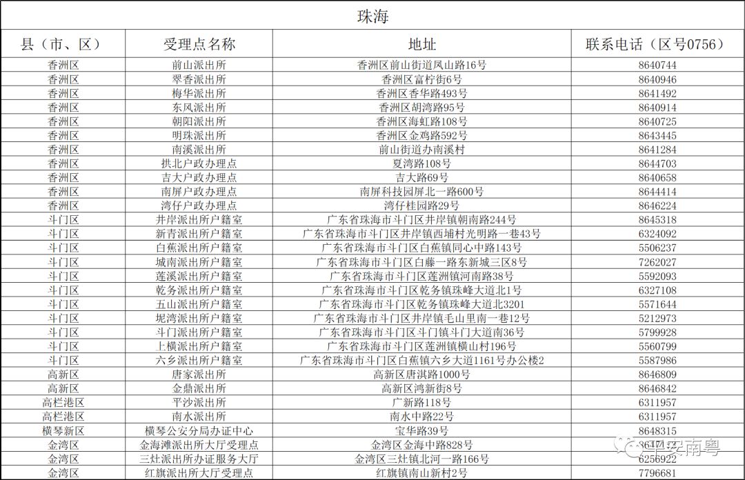 494949開獎(jiǎng)歷史記錄最新開獎(jiǎng)記錄,特別解答解釋落實(shí)_水晶集1.552