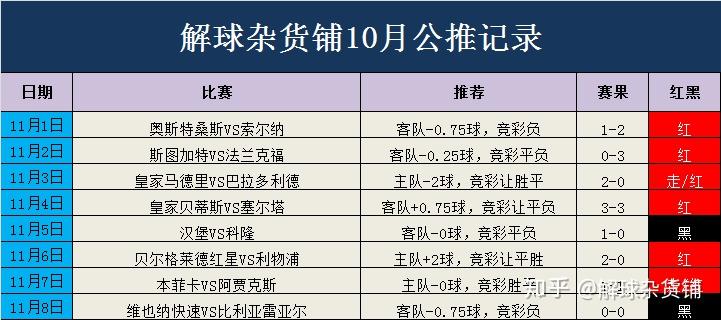 2024澳門特馬今晚開獎(jiǎng)160期,透徹研究解答解釋策略_熱銷型6.037