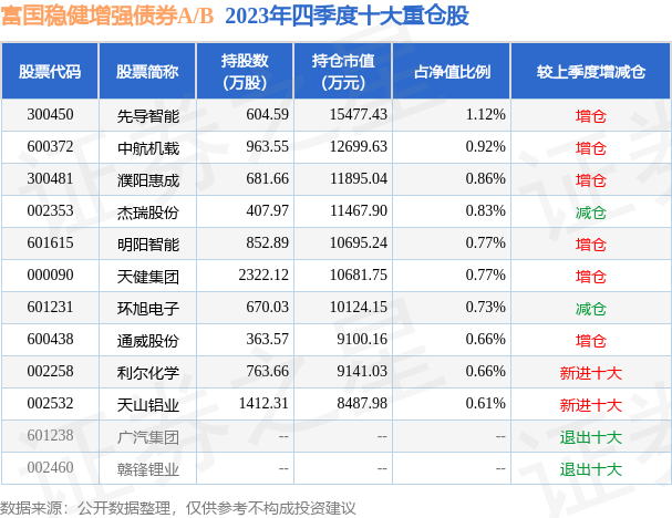 澳門王中王100的資料論壇,預(yù)算管理解析落實(shí)_HD2.504