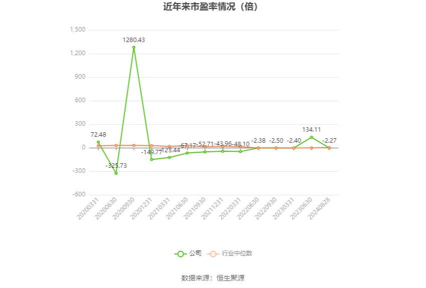 保溫裝飾 第35頁