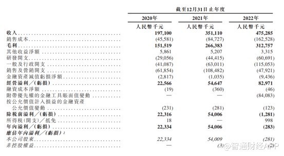 澳門一碼一肖100準(zhǔn)嗎,迅捷解答方案實(shí)施_集成型14.928