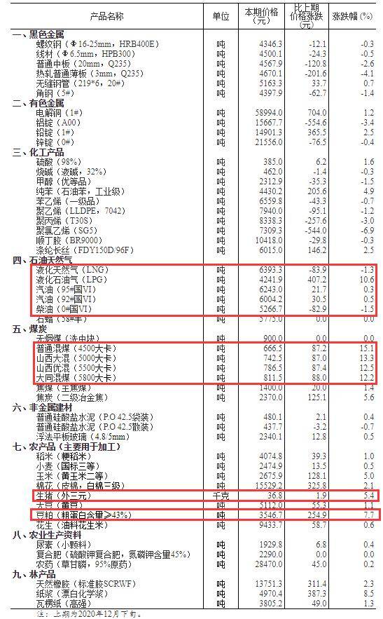 二四六香港資料期期中準(zhǔn),重要性分析方法_設(shè)計(jì)型36.66