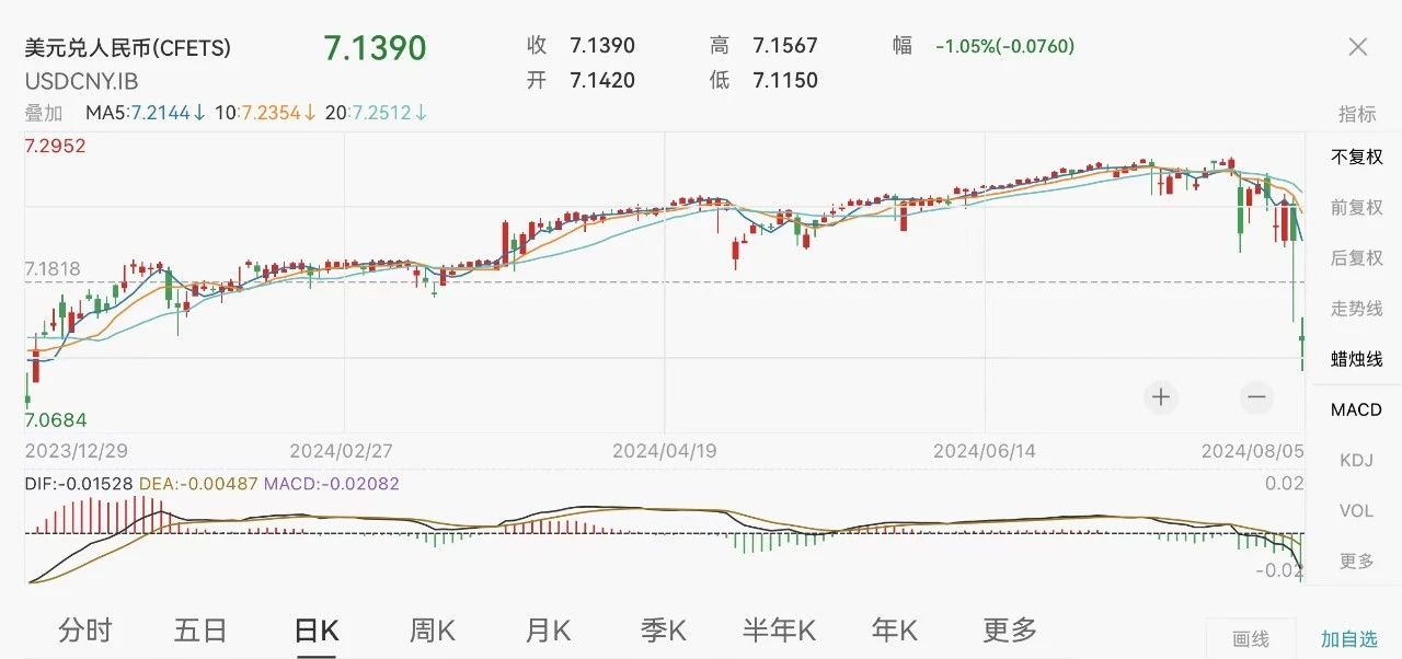 2024年香港資料精準(zhǔn)2024年香港資料免費(fèi)大全,,可靠策略計(jì)劃_電影款71.816